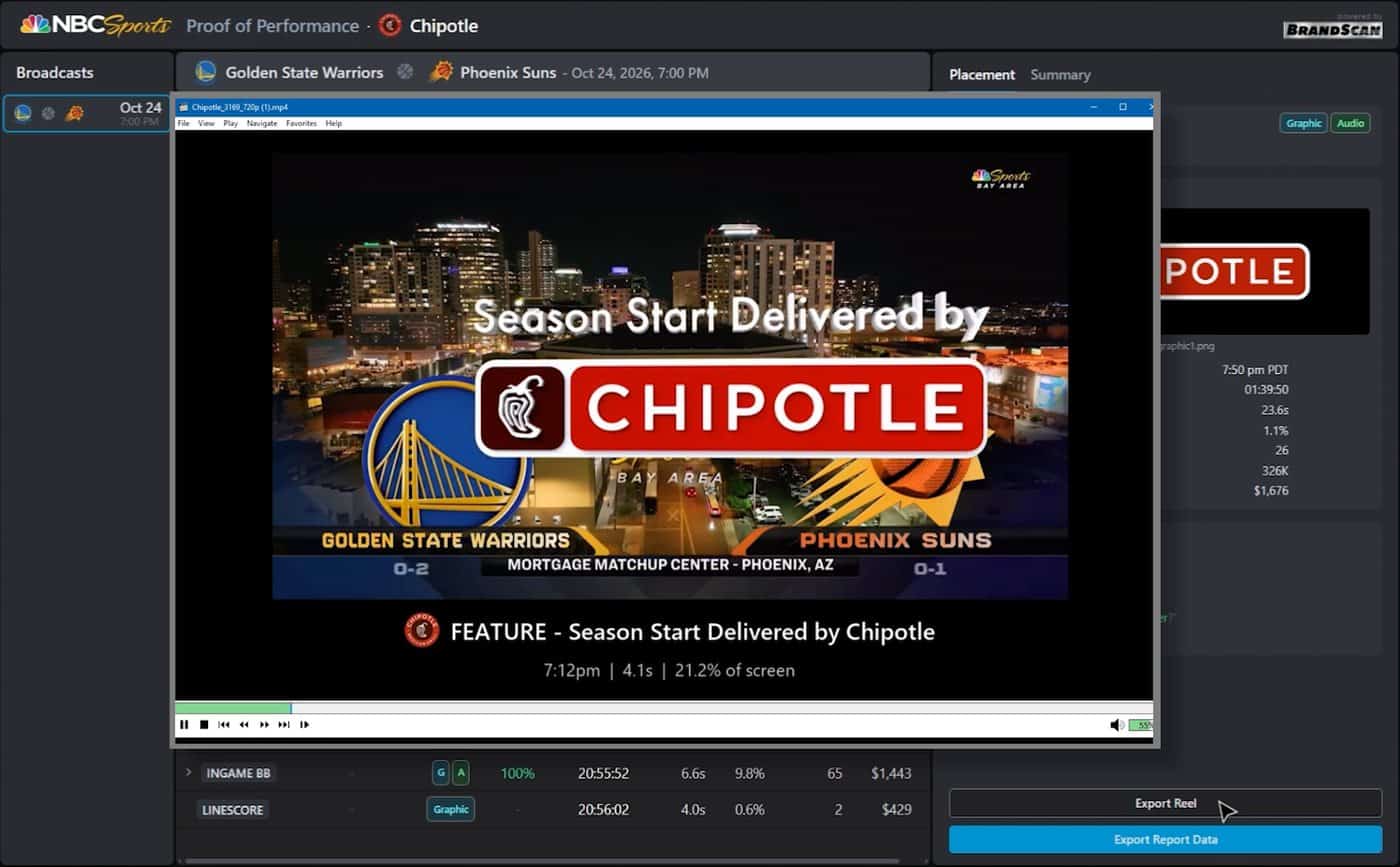 Brandscan proof-of-performance view for Chipotle, playing the sponsored feature with its on-screen metrics